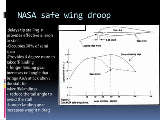 NASA safe wing droop
delays tip stalling n
provides effective aileron
in stall
-Occupies 38% of semi
span
-Provides 4 degree more in
takeoff/landing
- longer landing gear
increases tail angle that
brings AoA attack above
the stall for
takeoffs/landings
- reduce the tail angle to
avoid the stall
-Longer landing gear
increases weight n drag
 