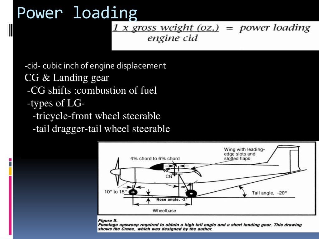 Landing gear design