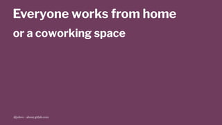 Everyone works from home
or a coworking space
@jobvo - about.gitlab.com
 