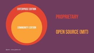 @jobvo - about.gitlab.com
 