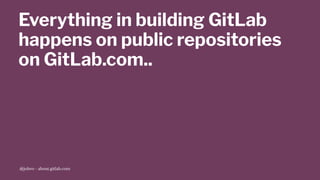 Everything in building GitLab
happens on public repositories
on GitLab.com..
@jobvo - about.gitlab.com
 