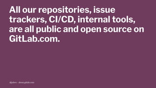 All our repositories, issue
trackers, CI/CD, internal tools,
are all public and open source on
GitLab.com.
@jobvo - about.gitlab.com
 