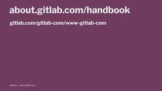 about.gitlab.com/handbook
gitlab.com/gitlab-com/www-gitlab-com
@jobvo - about.gitlab.com
 
