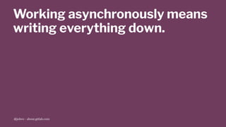 Working asynchronously means
writing everything down.
@jobvo - about.gitlab.com
 