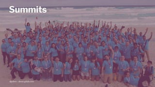 Summits
@jobvo - about.gitlab.com
 