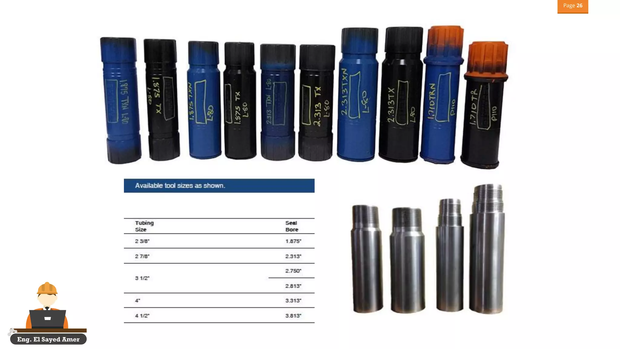 Eng. El Sayed Amer
Page 26
 