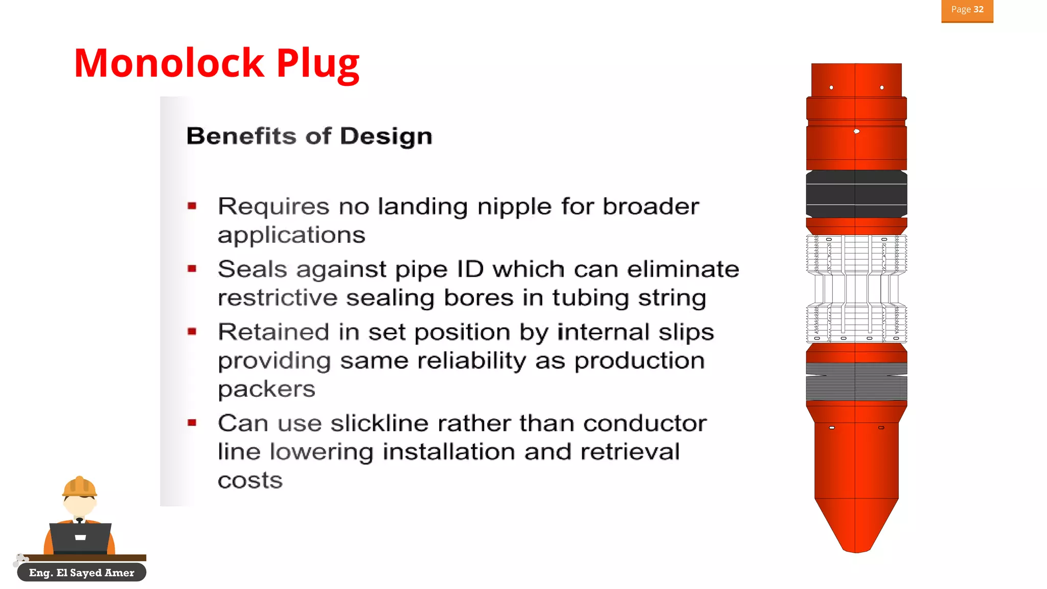 Eng. El Sayed Amer
Page 32
Monolock Plug
 