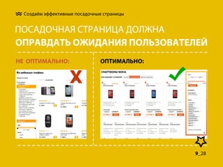 Создаём эффективные посадочные страницы

ПОСАДОЧНАЯ СТРАНИЦА ДОЛЖНА
ОПРАВДАТЬ ОЖИДАНИЯ ПОЛЬЗОВАТЕЛЕЙ
НЕ ОПТИМАЛЬНО:

ОПТИМАЛЬНО:

9_28

 