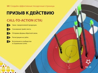 Создаём эффективные посадочные страницы

ПРИЗЫВ К ДЕЙСТВИЮ
CALL-TO-ACTION (CTA)
Заказ предлагаемой продукции.
Скачивание прайс-листа.
Отправка формы обратной связи.
Регистрация на сайте.
Вступление в сообщество
в социальных сетях.

10_28

 