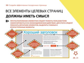 Создаём эффективные посадочные страницы

ВСЕ ЭЛЕМЕНТЫ ЦЕЛЕВЫХ СТРАНИЦ
ДОЛЖНЫ ИМЕТЬ СМЫСЛ
ПРИ РАСПОЛОЖЕНИИ ЭЛЕМЕНТОВ СЛЕДУЕТ ПОМОЧЬ ПОЛЬЗОВАТЕЛЮ
СФОКУСИРОВАТЬСЯ НА НЕОБХОДИМОМ ВАМ ДЕЙСТВИИ. ДЛЯ ЭТОГО СЛЕДУЕТ
ПОКАЗАТЬ ИЕРАРХИЮ ЭЛЕМЕНТОВ, ВЫДЕЛИТЬ ГЛАВНЫЕ И
ВТОРОСТЕПЕННЫЕ МОМЕНТЫ
ЯСНЫЕ
И ЛАКОНИЧНЫЕ
ПОДЗАГОЛОВКИ

ЗАГОЛОВОК
СТРАНИЦЫ

ИСПОЛЬЗУЙТЕ
ИЗОБРАЖЕНИЯ
ИЛИ ВИДЕО

ИСПОЛЬЗУЙТЕ
МОЩНЫЙ ПРИЗЫВ К
ДЕЙСТВИЮ

ВЫДЕЛЯЙТЕ
КНОПКИ И ПРИЗЫВ
К ДЕЙСТВИЮ

ПОКАЖИТЕ,
ЧТО ВАМ МОЖНО
ДОВЕРЯТЬ

20_28

 