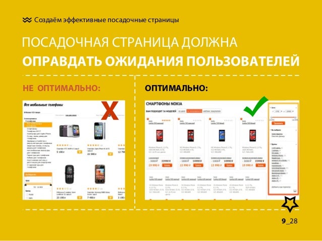 Посадочная страница и landing page одно и тоже Посадочная страница и landing page одно и тоже