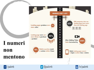 I numeri
non
mentono
 