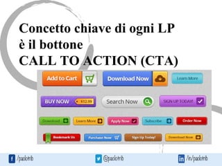 Concetto chiave di ogni LP
è il bottone
CALL TO ACTION (CTA)
 