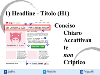 1) Headline - Titolo (H1)
Conciso
Chiaro
Accattivan
te
non
Criptico
 