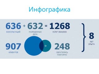 Инфографика
 