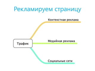 Рекламируем страницу
 