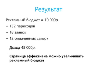 Результат
Рекламный бюджет = 10 000р.
− 132 переходов
− 18 заявок
− 12 оплаченных заявок
Доход 48 000р.
Страница эффективна можно увеличивать
рекламный бюджет
 
