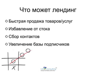 Что может лендинг 
Быстрая продажа товаров/услуг 
Избавление от стока 
Сбор контактов 
Увеличение базы подписчиков 
 
