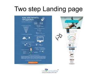 Two step Landing page 
 