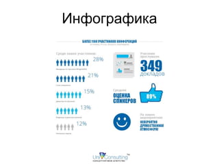 Инфографика 
 