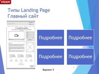 Типы Landing Page
Главный сайт
Подробнее Подробнее
Подробнее Подробнее
Вариант 2
14
 