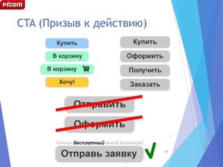 CTA (Призыв к действию)
18
 