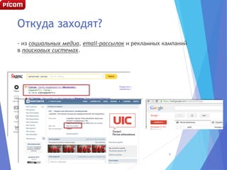 Откуда заходят?
- из социальных медиа, email-рассылок и рекламных кампаний
в поисковых системах.
5
 