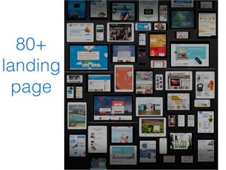 80+
landing
page
 