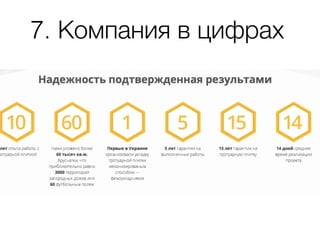 7. Компания в цифрах
 
