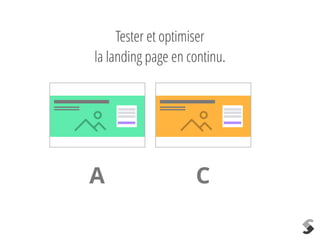 Tester et optimiser
la landing page en continu.
A C
 