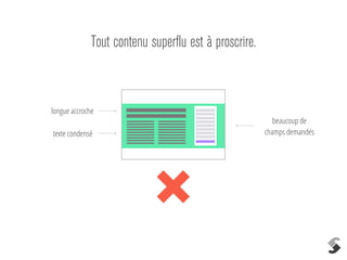 Tout contenu superflu est à proscrire.
longue accroche
texte condensé
beaucoup de
champs demandés
 