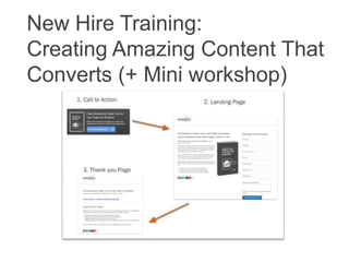 New Hire Training:
Creating Amazing Content That
Converts (+ Mini workshop)
 