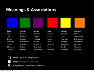 Meanings & Associations
Blue
Sky
Sea
Depth
Stability
Trust
Masculine
Tranquil
Green
Nature
Growth
Fertility
Freshness
Healing
Safety
Money
Violet
Royalty
Power
Nobility
Wealth
Ambition
Digniﬁed
Mysterious
Red
Intense
Fire
Energy
War
Danger
Love
Passion
Orange
Warm
Stimulating
Enthusiasm
Happiness
Autumn
Creative
Success
Yellow
Sunshine
Joy
Intellect
Energy
Attention
Bright
Friendly
Black: Mysterious, Elegant, Evil
White: Purity, Cleanliness, Virtue
Gray: Moody, Conservative, Formality
Wednesday, July 17, 13
 