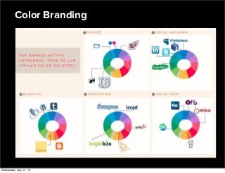 Color Branding
Wednesday, July 17, 13
 