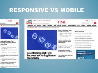 RESPONSIVE VS MOBILE
 