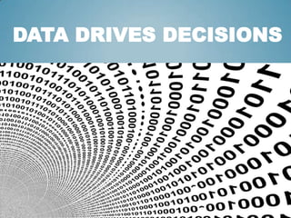 DATA DRIVES DECISIONS
 