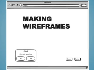 MAKING
WIREFRAMES
 