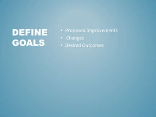 • Proposed Improvements
• Changes
• Desired Outcomes
DEFINE
GOALS
 