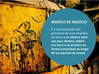 MODELO DE NEGÓCIO
É a representação dos
processos de uma empresa
de como esta oferece valor
aos seus clientes, obtém
seu lucro e se mantém de
forma sustentável ao longo
de um período de tempo.
 
