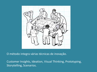 O método integra várias técnicas de inovação.

Customer Insights, Ideation, Visual Thinking, Prototyping,
Storytelling, Scenarios.
 