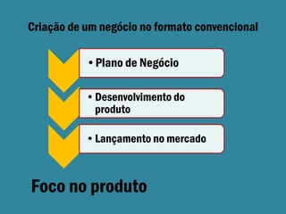 Criação de um negócio no formato convencional

           •Plano de Negócio

           •Desenvolvimento do
            produto

           •Lançamento no mercado



Foco no produto
 