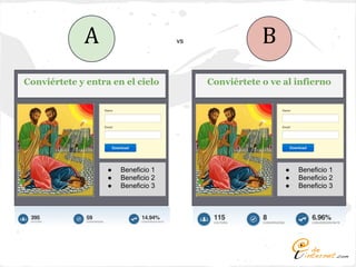 A                       vs               B
Conviértete y entra en el cielo           Conviértete o ve al infierno




                   ●   Beneficio 1                         ●   Beneficio 1
                   ●   Beneficio 2                         ●   Beneficio 2
                   ●   Beneficio 3                         ●   Beneficio 3
 