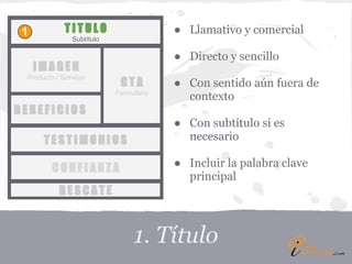 1           TITULO                     ● Llamativo y comercial
               Subtítulo

                                        ● Directo y sencillo
     IMAGEN
 Producto / Servicio
                            CTA         ● Con sentido aún fuera de
                           Formulario
                                          contexto
BENEFICIOS
                                        ● Con subtítulo si es
      TESTIMONIOS                         necesario

         CONFIANZA                      ● Incluir la palabra clave
                                          principal
           RESCATE



                                1. Título
 