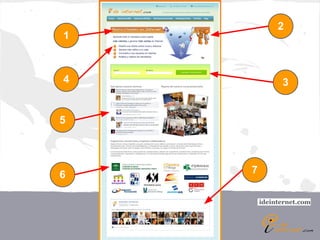 2
1



4             3


5




6   7

        ideinternet.com
 