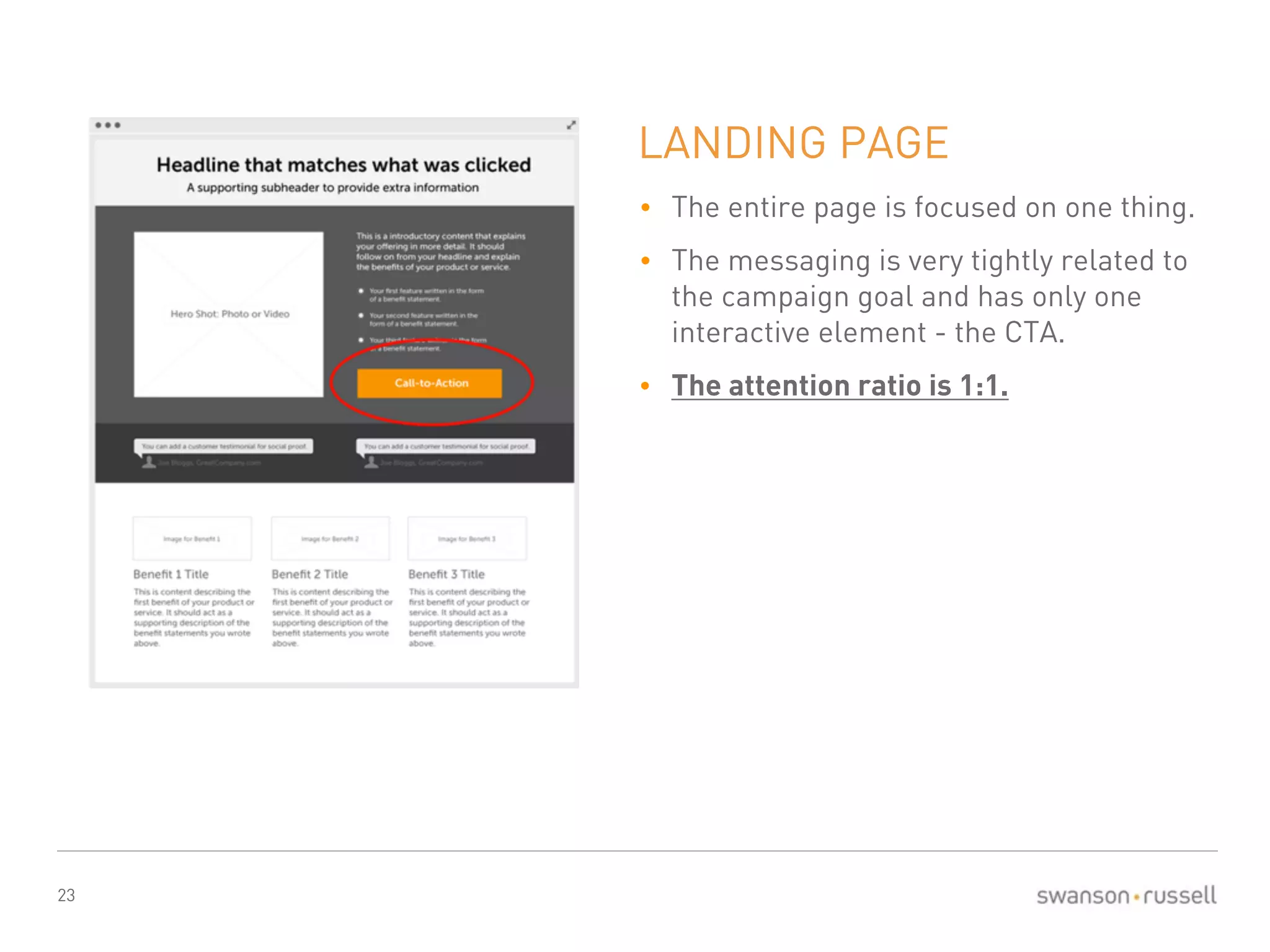 23 
LANDING PAGE 
• The entire page is focused on one thing. 
• The messaging is very tightly related to 
the campaign goal and has only one 
interactive element - the CTA. 
• The attention ratio is 1:1. 
 