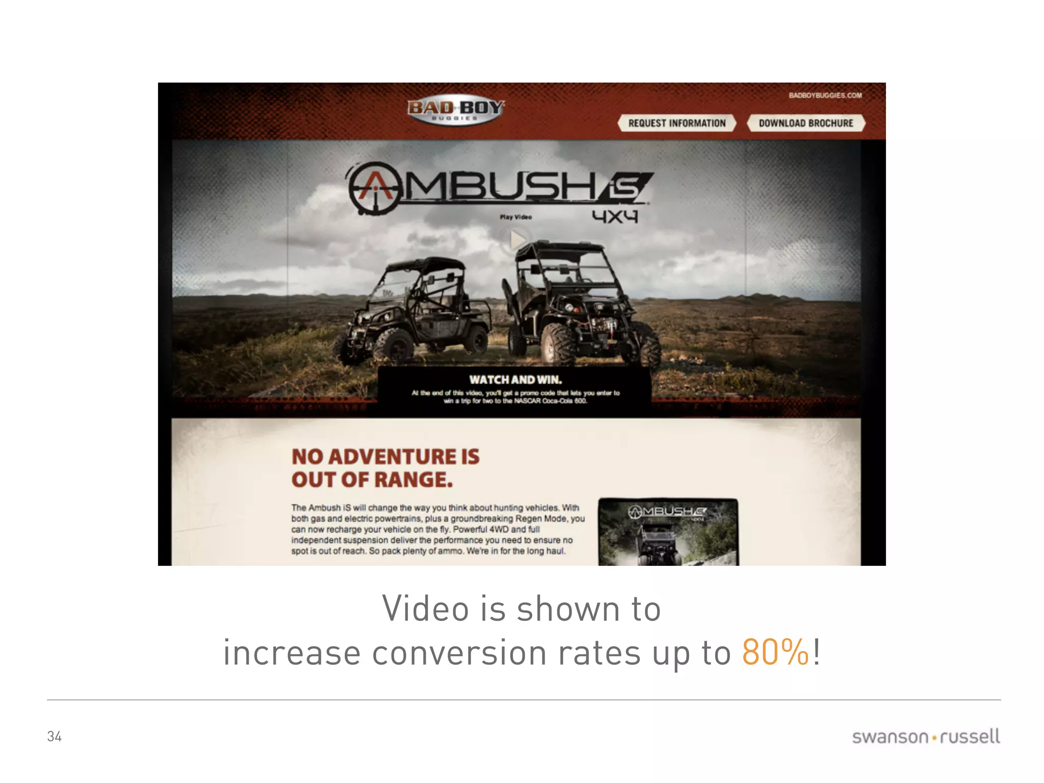 34 
Video is shown to 
increase conversion rates up to 80%! 
 