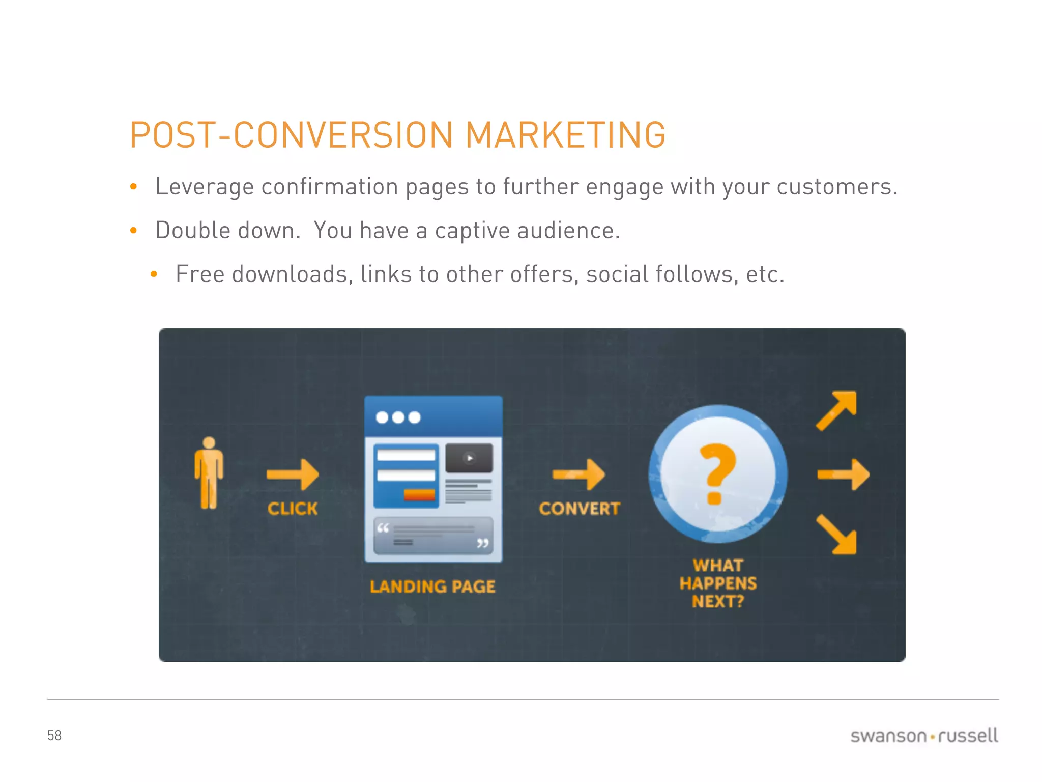 58 
POST-CONVERSION MARKETING 
• Leverage confirmation pages to further engage with your customers. 
• Double down. You have a captive audience. 
• Free downloads, links to other offers, social follows, etc. 
 
