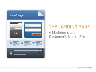 THE LANDING PAGE 
A Marketer’s and 
Customer’s Mutual Friend 
 