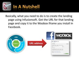 Basically, what you need to do is to create the landing
  page using Infusionsoft. Get the URL for that landing
  page and copy it to the Woobox Iframe you install in
  Facebook.




                   URL address
 