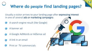 Where do people find landing pages?
Usually a visitor arrives to your landing page after expressing interest
in one of sev...